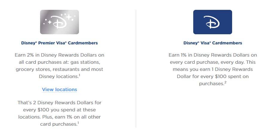 Earn Disney Rewards with the Disney Chase Visa