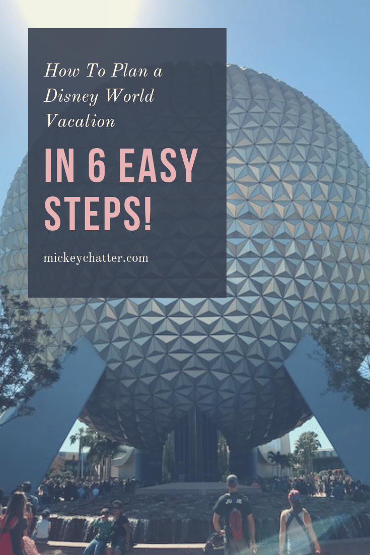 Learn how to plan a Disney World vacation in 6 easy steps (or 1 super easy step)! #disneyworld #disneyplanning #disneyvacation #disneytrip