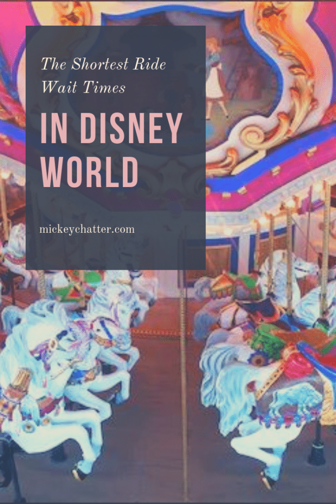 Find out which rides have the shortest wait times at Disney World! #disneyworld #disneyrides #disneytrip #disneyvacation #disneytravelagent #disneytravelplanner