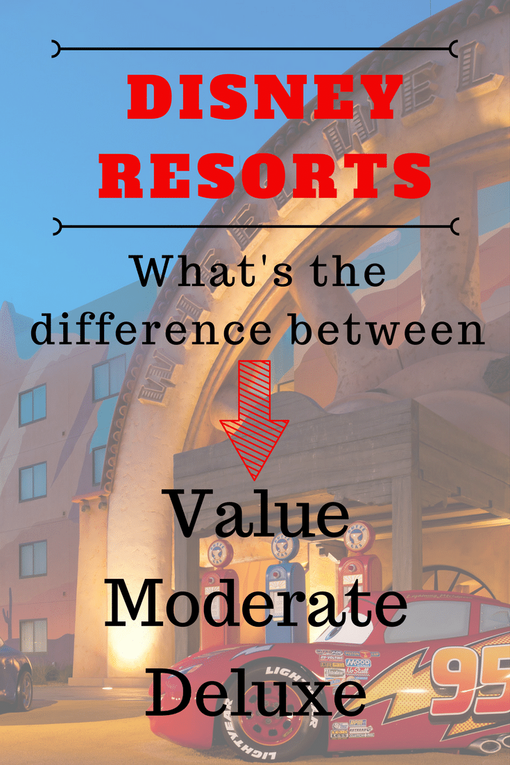 Learn all about the difference between Disney value, moderate and deluxe resorts