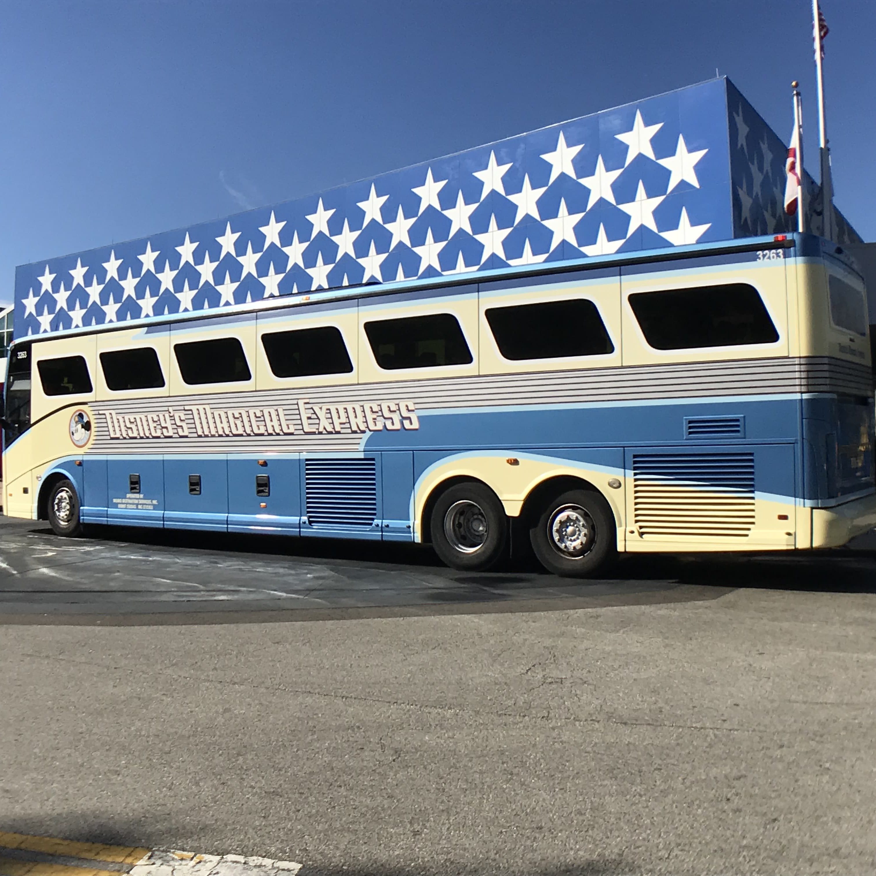 Disney's All-Star Sports Review