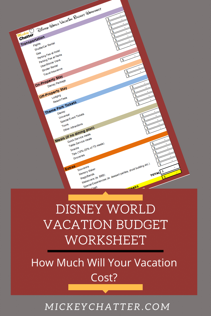 planning disney vacation on a budget